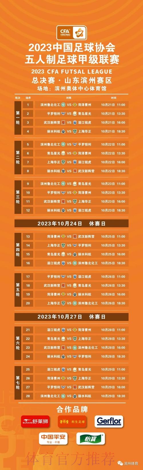 2023中国足协五人制足球甲级联赛总决赛在山东滨州开幕